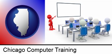 a computer training classroom in Chicago, IL