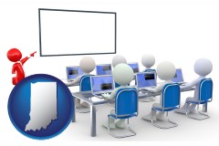 indiana map icon and a computer training classroom